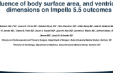Influence of Body Surface Area, and Ventricular Dimensions on Impella 5.5 Outcomes