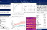 Electrocardiographic-based artificial intelligence model in prediction of 1-year mortality in heart failure with reduced ejection fraction