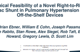 Clinical Feasibility of a Novel Right-to-Right Cardiac Shunt in Pulmonary Hypertension using Off-the-Shelf Devices