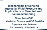 Mechanisms of Sensing Interstitial Fluid Pressure and Applications in Remote Heart Failure Monitoring