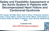 Safety and Performance of the Aortix™ Device in Patients With Decompensated Heart Failure and Cardiorenal Syndrome
