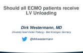 Should All ECMO Patients Receive LV Unloading (Include HYPO-ECMO)?