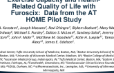 Exercise Capacity and Health-Related Quality of Life With Furoscix:  Data From the AT HOME Pilot Study