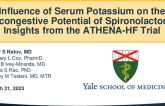Influence of Serum Potassium on the Decongestive Potential of Spironolactone: Insights from the ATHENA-HF Trial