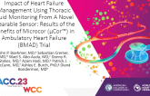 Impact of Heart Failure Management Using Thoracic Fluid Monitoring From A Novel Wearable Sensor: Results of the Benefits of Microcor (μCor™) in Ambulatory Heart Failure (BMAD) Trial