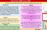 Beneficial role of cardiac resynchronization therapy in stress induced rate depended bundle branch block; RBBB versus LBBB.