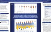 Timeframe of Heart Failure Symptom Improvements After Subcutaneous Furosemide:  Data from the AT HOME Pilot Study