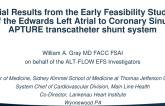 Initial Results From the Early Feasibility Study of the Edwards Left Atrial to Coronary Sinus Apture Transcatheter Shunt System