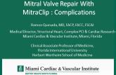 Mitral Valve Repair With MitraClip: Complications