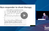Managing the Growing Epidemic of HF: The Potential Role of Shunts