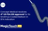 Concept Medical’s fourth IDE approval for the MagicTouch Sirolimus Coated Balloon is granted for the treatment of Superficial Femoral Artery Disease (SFA)