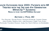 Contemporary, Core-Lab Assessed, Acute Clinical Outcomes from 2000+ Patients with Mitral Regurgitation Treated with the 3rd and 4th Generation MitraClip™ Systems: Results from the EXPANDed Post Approval Studies