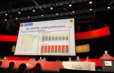 ‘Proof-of-Concept’ AI-ECG May Improve STEMI Care: ARISE