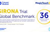 CONCEPT MEDICAL ANNOUNCES PRELIMINARY 3-YEAR SIRONA DATA AT CHARING CROSS SYMPOSIUM 2026