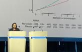 STAREE: Statins Cut MACE Risk by 30% in Older Adults With No CVD History