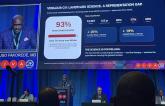 Screening, Legislation, and AI May Help Close Gaps in PAD Care