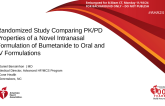 Randomized Study Comparing PK/PD Properties of a Novel Intranasal Formulation of Bumetanide to Oral and IV Formulations 