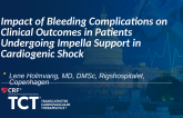 Impact of Bleeding Complications on Clinical Outcomes in Patients Undergoing Impella Support in Cardiogenic Shock