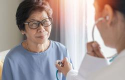 HF Care Differs Among Asian Subgroups in the US