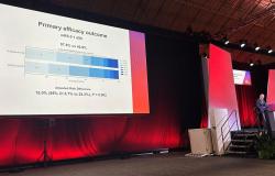 CHOICE-2 Bolsters Intra-arterial Lytics After Stroke Thrombectomy
