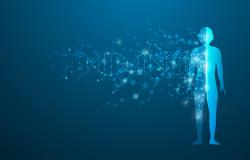 Polygenic Risk Score Predicts Eight Cardiovascular Conditions