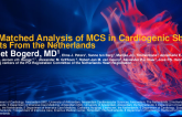 TCT 479: A Propensity-Matched Analysis of Mechanical Circulatory Support in Cardiogenic Shock Complicating Acute Myocardial Infarction: Insights From the Netherlands.