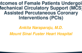 TCT 787: Outcomes of Mechanical Circulatory Support Device Use in Female Patients With Cardiogenic Shock (CS) Undergoing Percutaneous Coronary Interventions (PCIs)