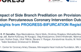 TCT 67: Impact of Side Branch Predilation on Provisional Bifurcation Percutaneous Coronary Intervention Outcomes: Insights From PROGRESS-BIFURCATION Registry