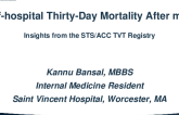 Out-of-Hospital Thirty-Day Mortality After Transcatheter Edge-to-Edge Repair of Mitral Valve: Insights From the STS/ACC TVT Registry