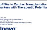 MicroRNA in Cardiac Transplantation: Biomarkers With Therapeutic Potential