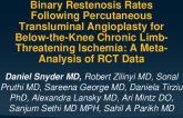 TCT 627: Binary Restenosis Rates Following Percutaneous Transluminal Angioplasty for Below-the-Knee Chronic Limb-Threatening Ischemia: A Meta-Analysis of Randomized Controlled Trial Data