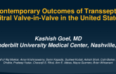 Contemporary Outcomes of Transcatheter Transeptal Mitral Valve in Valve in the United States