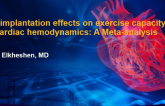 TCT 778: IASD Implantation Effects on Exercise Capacity and Cardiac Hemodynamics: A Meta-analysis