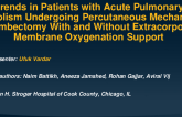 TCT 642: Trends in Patients With Acute Pulmonary Embolism Undergoing Percutaneous Mechanical Thrombectomy With and Without Extracorporeal Membrane Oxygenation Support
