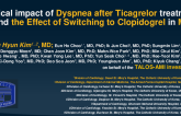TCT 11: Clinical impact of dyspnea after ticagrelor treatment and the effect of switching to clopidogrel in patients with myocardial infarction