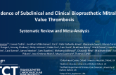 TCT 958: Incidence of Subclinical Bioprosthetic Mitral Valve Thrombosis: Systematic Review and Meta-Analysis