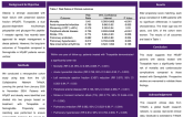 Assessing Long-Term Outcomes of Tirzepatide and Semaglutide in Heart Failure With Preserved Ejection Fraction: A Retrospective Cohort Analysis From TrinetX Database