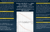 Disparities in MDD Incidence Between HFpEF and HFrEF Patients