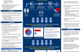 Success of a Nurse-Led, Virtual Care Pathway for Implementing Pulmonary Artery Pressure Monitoring for Patients With Symptomatic Heart Failure