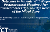 TCT 631: Outcomes in Patients With Major Postprocedural Bleeding After Transcatheter Edge-to-Edge Repair of the Mitral Valve
