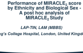 TCT 473: Performance of MIRACLE2 score by Ethnicity and Biological Sex - A post hoc analysis of MIRACLE2 Study