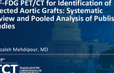 TCT 34: 18F-FDG PET/CT for Identification of Infected Aortic Grafts: Systematic Review and Pooled Analysis of Published Studies