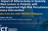 TCT 576: The Impact of Atherectomy in Severely Calcified Lesions in Patients With Impella-Supported High-Risk Percutaneous Coronary Intervention: Insights From the cVAD PROTECT III Study