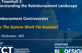 Reimbursement Controversies: Does the System Work for Anyone?