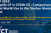 TCT 272: DANGER Shock Trial Versus Real-World Use of Microaxial Flow Pump in STEMI-Related Cardiogenic Shock