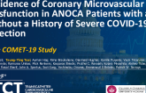 TCT 676: Incidence of Coronary Microvascular Dysfunction in ANOCA Patients With and Without a History of Severe COVID-19 Infection: The COMET-19 Study