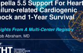 Impella 5.5 Support for Heart Failure-Related Cardiogenic Shock and 1-Year Survival: Insights From a Multi-Center Registry