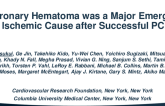 TCT 104: Coronary Hematoma Was a Major Emergent Ischemic Cause After Successful PCI