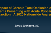 TCT 595: Impact of Chronic Total Occlusion on In-hospital Outcomes of Patients Presenting with Acute Myocardial Infarction: A Nationwide Analysis