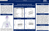 Baroreflex Activation Therapy Improves Cardiopulmonary Exercise Tolerance and Aerobic Capacity in Heart Failure With Reduced Ejection Fraction